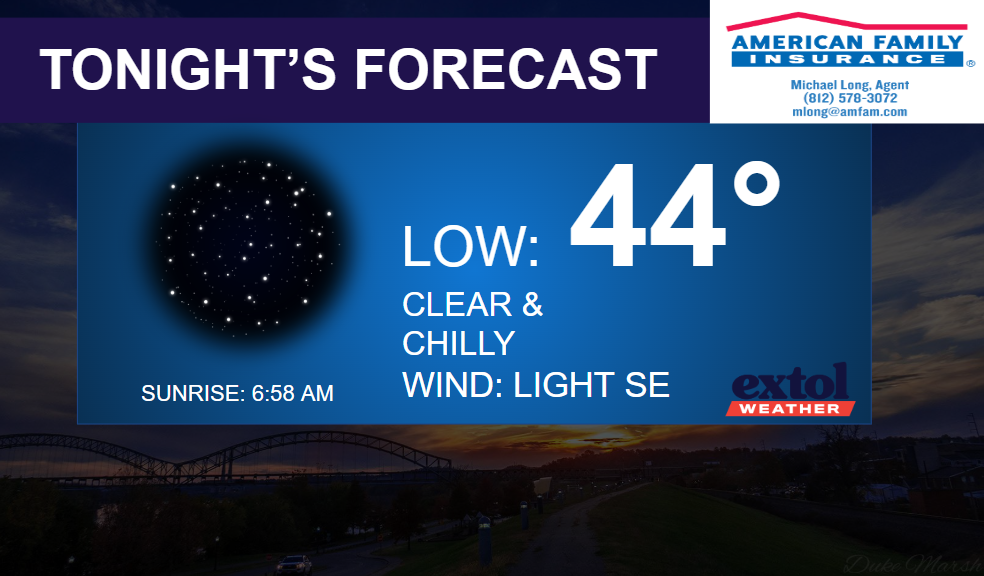 Tonight's forecast: low 44°, clear and chilly; wind SE light; sunrise 6:58 AM; American Family Insurance and Extol Weather logos.