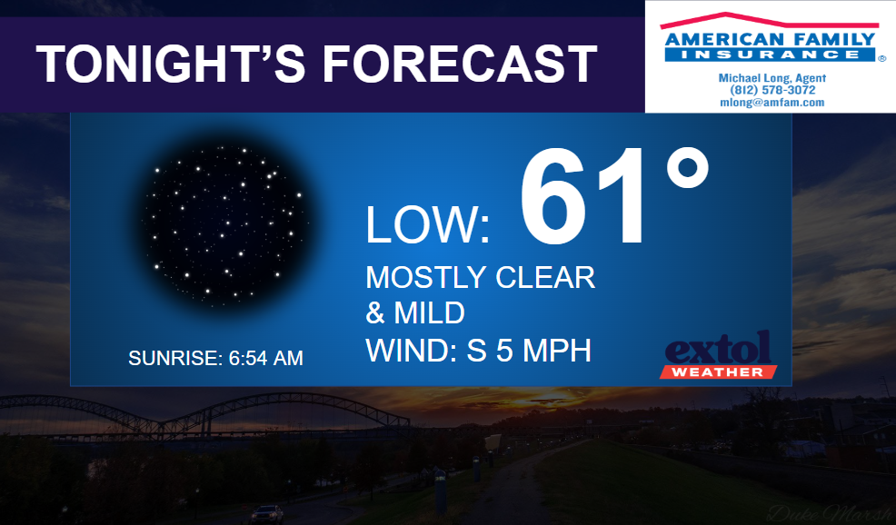 Tonight's forecast banner with a blue weather card showing low 61°, mostly clear & mild, S wind 5 mph, sunrise 6:54 AM.