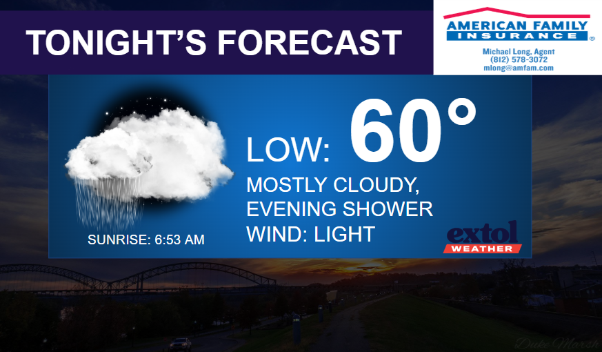 Tonight's forecast panel: low 60°F, mostly cloudy with an evening shower, light wind; sunrise 6:53 AM.