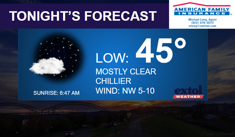 TONIGHT - Extol Media Tonight's forecast: low 45°, mostly clear and chilly; NW wind 5–10 mph; sunrise 6:47 AM.