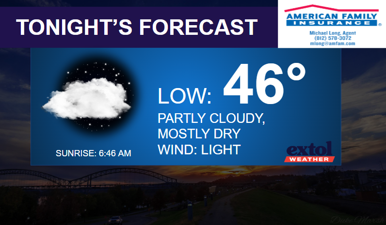 Tonight's forecast: low 46°F, partly cloudy, mostly dry with light wind; sunrise at 6:46 AM.