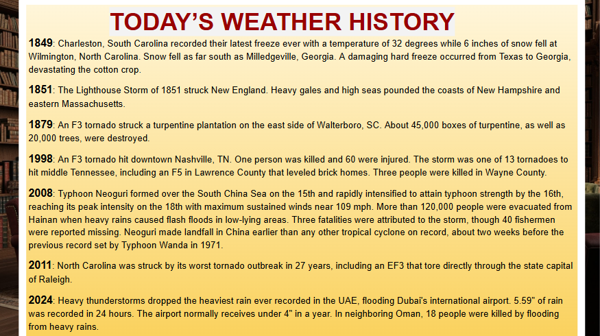 Timeline banner titled Today's Weather History listing notable weather events by year (1849–2024) with brief descriptions for each year.