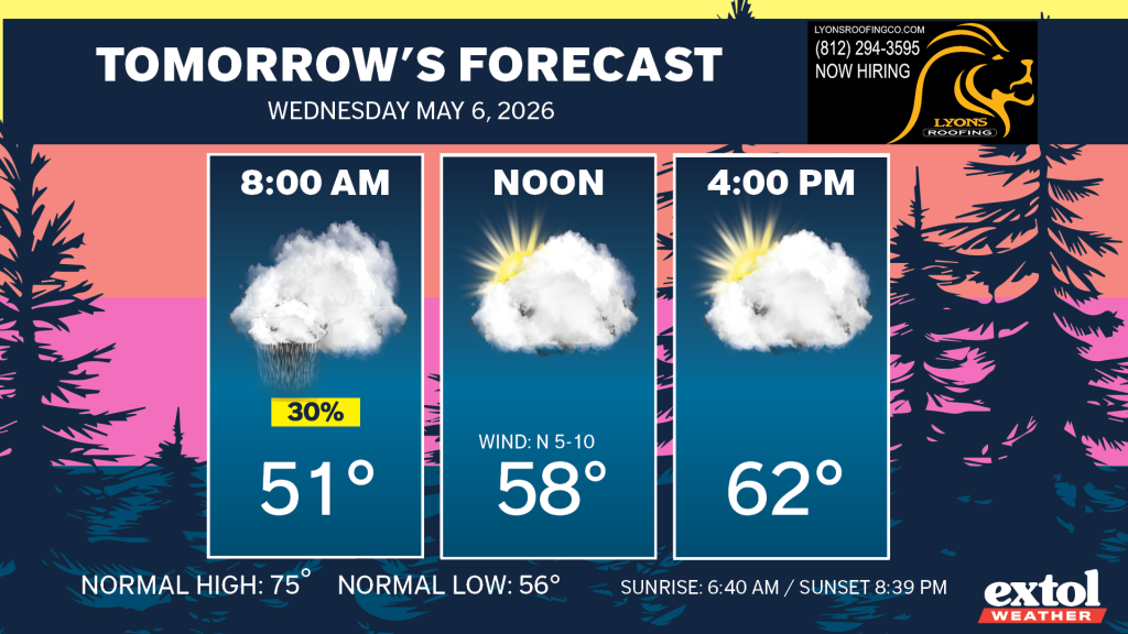 Extol_Ben_TOMORROW - Extol Media Tomorrow's forecast banner with three cards: 8:00 AM rain, 51°F (30%); Noon partly sunny, 58°F; 4:00 PM partly sunny, 62°F on a stylized background.
