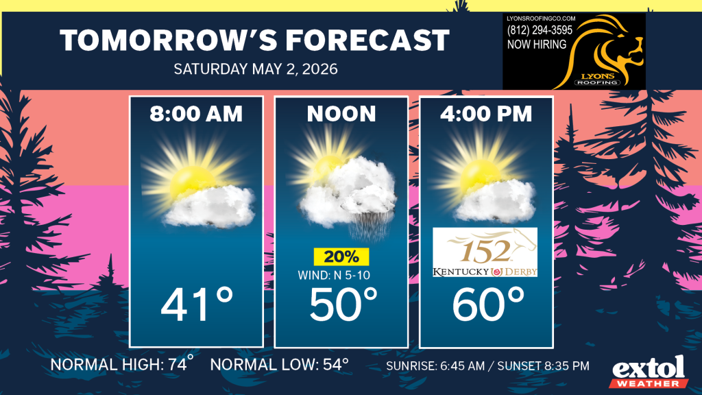 Tomorrow's forecast banner with three panels showing 8:00 AM 41°F, Noon 50°F, and 4:00 PM 60°F with sun and clouds images