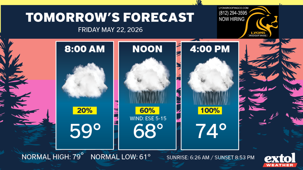 Three forecast panels for 8:00 AM, Noon, and 4:00 PM showing cloudy skies and temperatures 59°, 68°, and 74° for Friday, May 22, 2026.