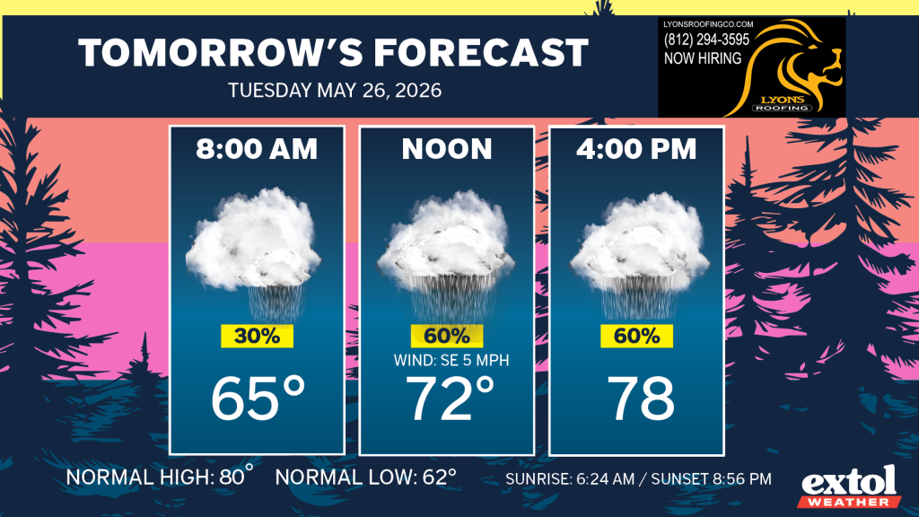 Banner showing tomorrow's forecast for Tuesday, May 26, 2026, with three panels: 8:00 AM—65° with 30% chance of rain; Noon—72° with SE wind 5 MPH and 60% rain; 4:00 PM—78° with 60% rain. Includes decorative tropical background and 'Tomorrow's Forecast' headline and date.
