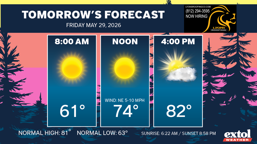 Extol_Ben_TOMORROW - Extol Media Three forecast cards: 8:00 AM sunny, 61°; Noon sunny, 74° with NE winds 5–10 mph; 4:00 PM sunny with a cloud, 82°. Header reads 'Tomorrow's Forecast' for Friday May 29, 2026.