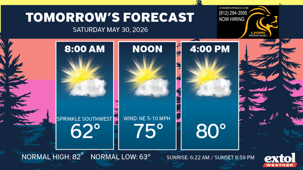 Weather forecast banner for Saturday May 30, 2026 showing three panels: 8:00 AM 62° with sun and clouds, Noon 75°, 4:00 PM 80°; sprinkles southwest.