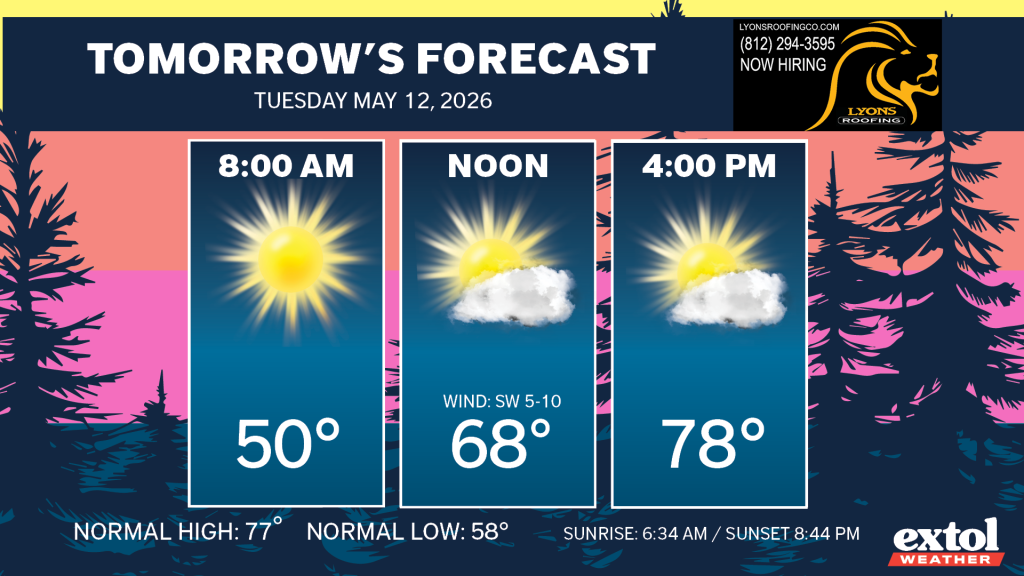 Tomorrow's forecast banner with three panels: 8:00 AM sunny 50°, Noon partly sunny 68° with wind SW 5–10, and 4:00 PM sunny 78°; normal high 77°, normal low 58°; sunrise 6:34 AM / sunset 8:44 PM (EXTI Weather)