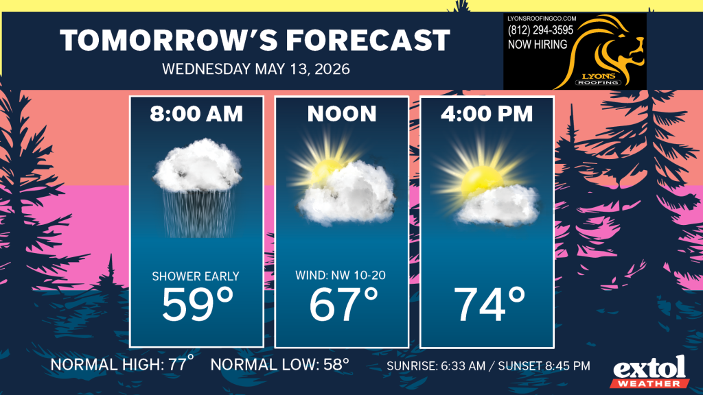 Tomorrow's Forecast banner with three weather cards: 8:00 AM shower early, 59°; Noon wind NW 10–20, 67°; 4:00 PM sunny, 74° (Wednesday, May 13, 2026)
