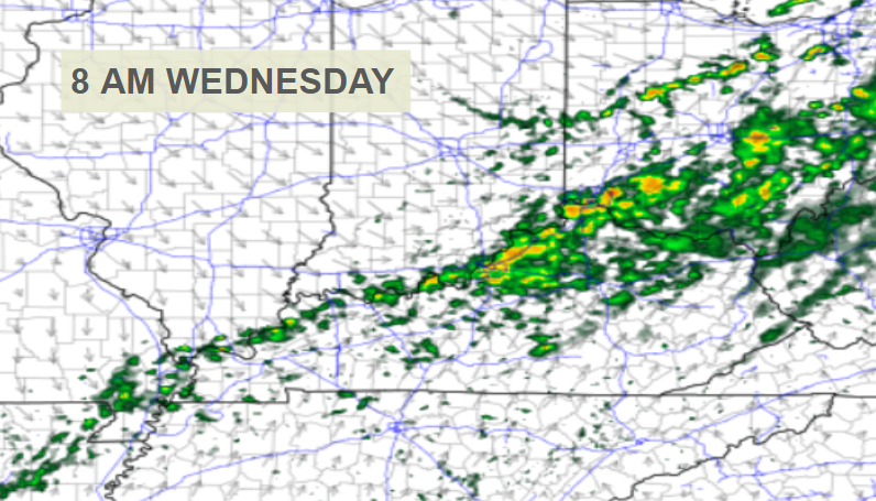 Radar-style weather map showing a line of showers and storms stretching from the southern Plains to the eastern Midwest, with green and yellow intensities; '8 AM WEDNESDAY' label in the upper left.