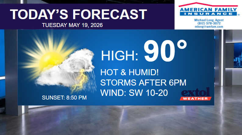 TODAY - Extol Media Today's forecast: High 90°F, hot and humid with storms after 6 PM; SW winds 10–20 mph; sunset 8:50 PM.