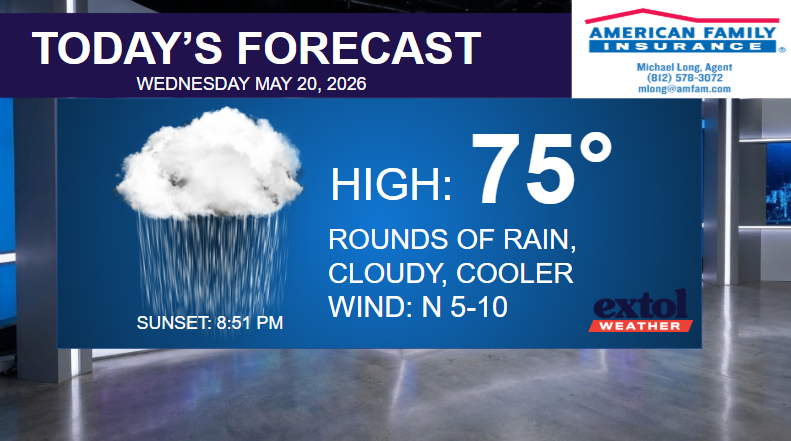Forecast banner: high of 75°, rain and clouds with north wind; sunset 8:51 PM; American Family Insurance logo in corner.