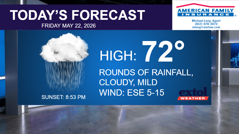 Weather forecast banner: Friday May 22, 2026, high 72°F with a rain cloud, wind from ESE 5–15 mph, sunset at 8:53 PM; includes Extol Weather and American Family Insurance logos.