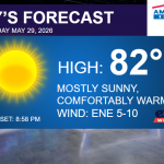 Banner reads Today's Forecast for Friday May 29, 2026 with a large sun icon; forecast panel shows High: 82°F, Mostly Sunny and Comfortably Warm, Wind: ENE 5-10; Sunset 8:58 PM; American Family Insurance logo in top-right.