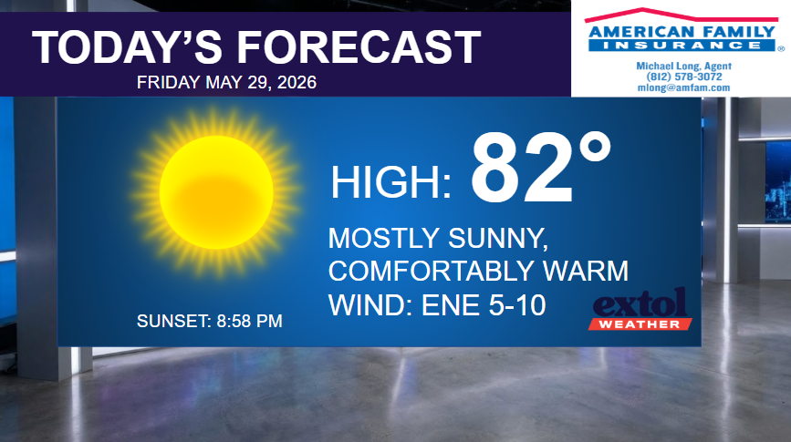 Banner reads Today's Forecast for Friday May 29, 2026 with a large sun icon; forecast panel shows High: 82°F, Mostly Sunny and Comfortably Warm, Wind: ENE 5-10; Sunset 8:58 PM; American Family Insurance logo in top-right.