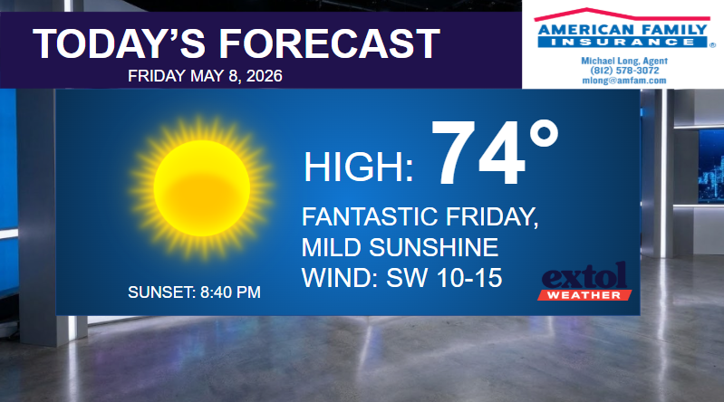 Today's forecast banner shows a sunny day with a high of 74°, Friday May 8, 2026; wind SW 10–15 mph; sunset at 8:40 PM, with Extol Weather logo and an American Family Insurance ad in the top-right.