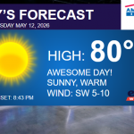 Forecast banner: sunny day with high of 80°F, SW wind 5–10 mph, sunset 8:43 PM, Tue May 12, 2026 (Awesome day! Sunny, warm). Branding: Extol Weather logo and American Family Insurance logo in corners.