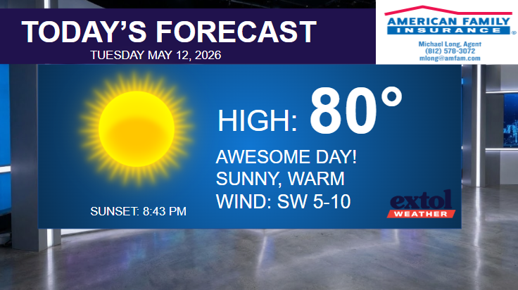Forecast banner: sunny day with high of 80°F, SW wind 5–10 mph, sunset 8:43 PM, Tue May 12, 2026 (Awesome day! Sunny, warm). Branding: Extol Weather logo and American Family Insurance logo in corners.