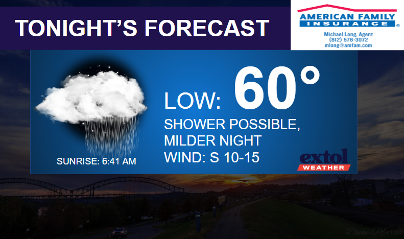 Weather forecast banner: low 60°F with possible showers and south wind 10–15 mph; sunrise 6:41 AM; includes logos in top corners.