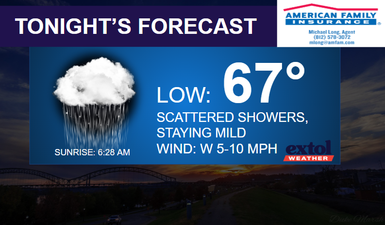 TONIGHT - Extol Media Tonight's forecast card: low 67°, scattered showers, mild W 5–10 mph; sunrise 6:28 AM.