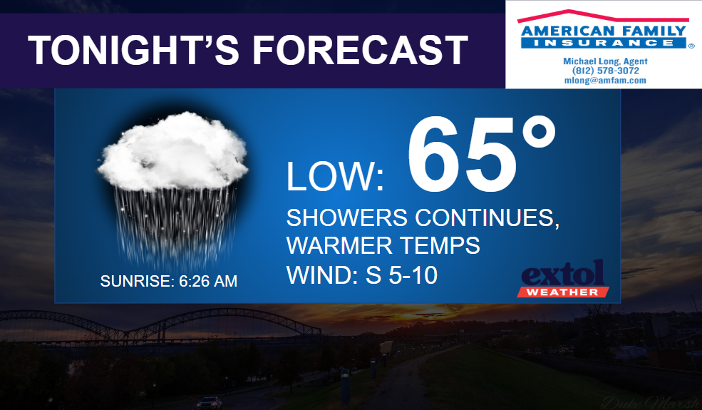 Tonight's forecast banner showing a rain cloud, 65° low, showers, sunrise 6:26 AM, wind S 5–10.