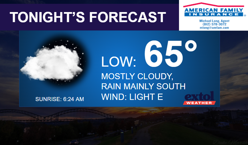 Tonight's forecast banner with a cloudy moon icon, low 65°, mostly cloudy with rain mainly south, wind from the east; sunrise 6:24 AM; American Family Insurance and Extol Weather logos.
