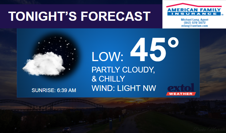 Tonight's forecast: low 45°F, partly cloudy and chilly with NW wind; sunrise 6:39 AM (weather graphic with sponsor logos).