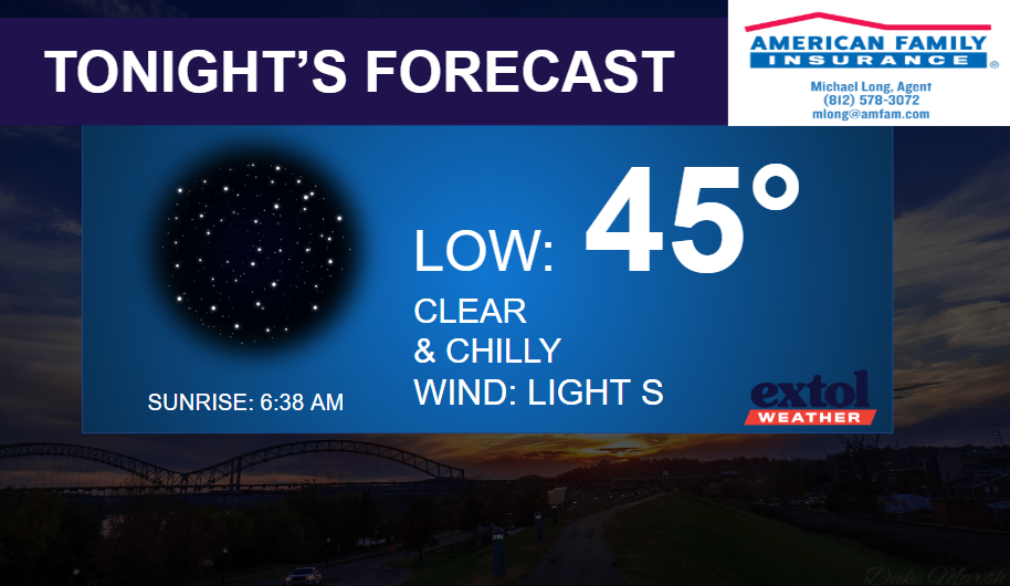 Tonight's forecast: low 45°F, clear and chilly; sunrise 6:38 AM; wind light. Extol Weather and American Family Insurance logos present on banner.