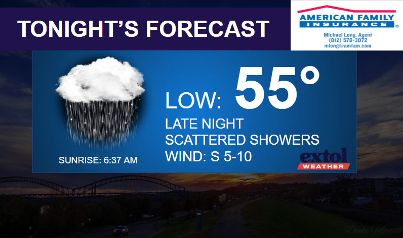 Tonight's forecast: low 55°, late-night scattered showers, wind from the south 5–10 mph; sunrise at 6:37 AM.