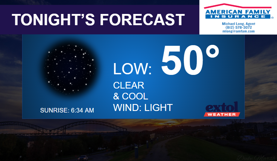Tonight's forecast panel showing a low of 50°, clear and cool with light wind; sunrise at 6:34 AM; weather logos present.