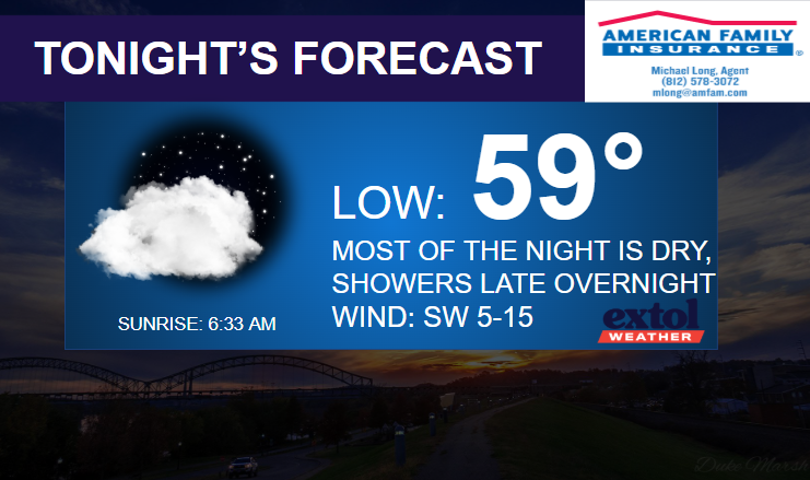 Tonight's forecast card shows a low of 59°F with possible showers overnight and SW winds 5–15 mph; sunrise 6:33 AM.