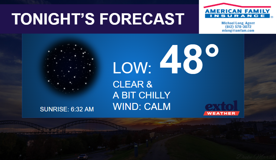 Banner: TONIGHT'S FORECAST with American Family Insurance logo in top-right; shows low 18°, 'CLEAR & A BIT CHILLY', sunrise 6:32 AM, wind CALM, starry circle image on blue panel.