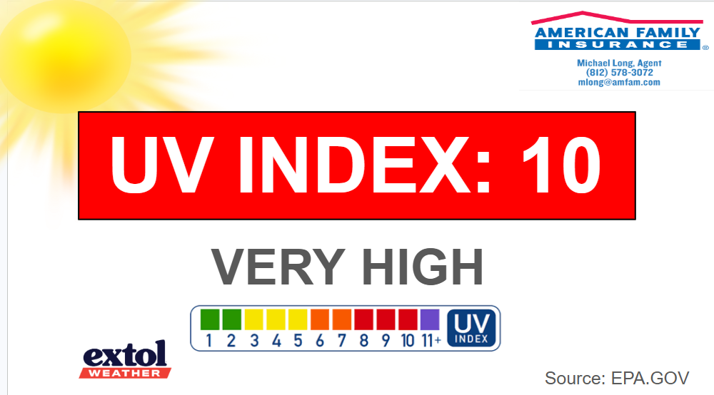 Sun graphic with a red UV INDEX: 10 banner and 'Very High' text, plus scale and logos; Source: EPA.gov.