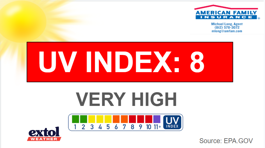 Sunburst graphic with a bold red UV INDEX: 8 banner and 'VERY HIGH' text atop the page.