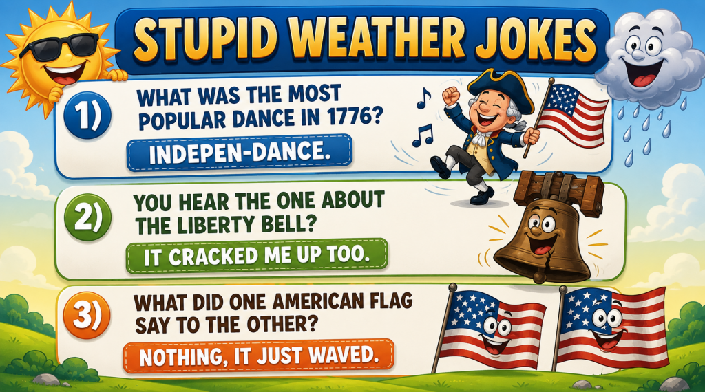 Colorful banner titled 'Stupid Weather Jokes' with three joke cards about independence, Liberty Bell, and waving American flags, set against a sunny sky.