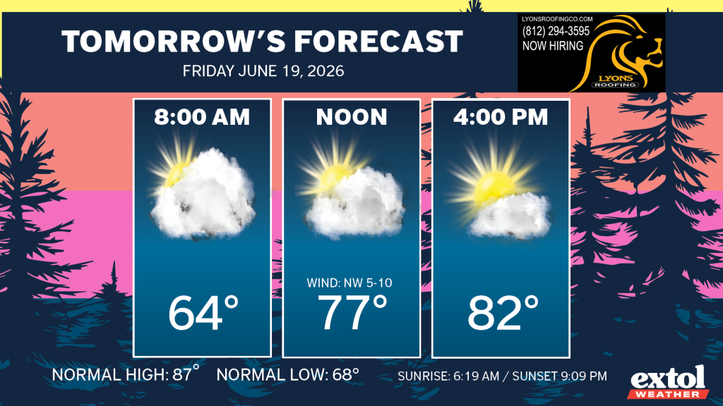 Tomorrow's forecast banner with three cards: 8:00 AM 64° (sun behind clouds), Noon 77°, 4:00 PM 82°; sunny/partly cloudy imagery.