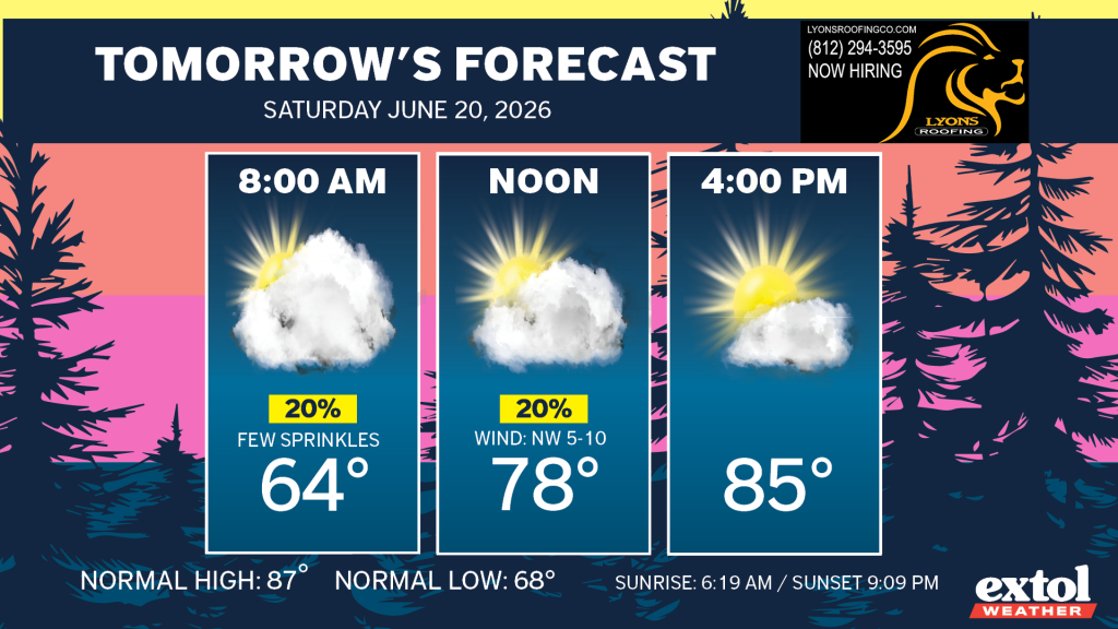 Extol_Ben_TOMORROW - Extol Media Three forecast panels show times and temps: 8:00 AM partly cloudy, 64°F; Noon partly cloudy, 78°F; 4:00 PM sunny, 85°F.