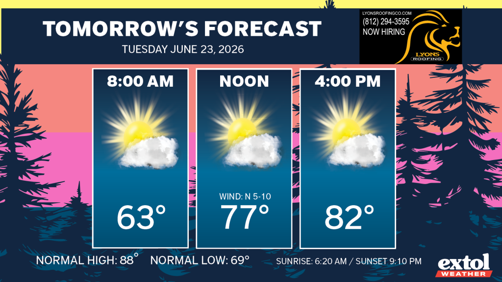 Extol_Ben_TOMORROW - Extol Media Tomorrow's Forecast banner with three cards: 8:00 AM 63°F, Noon 77°F, 4:00 PM 82°F, sunny with clouds and a north wind, decorative background and logo nearby.
