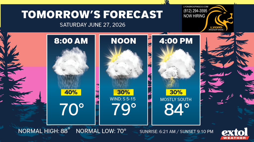 Extol_Ben_TOMORROW - Extol Media Weather forecast banner for Saturday, June 27, 2026 with three forecast panels: 8:00 AM rain 70°, Noon 79°, 4:00 PM 84°; wind and precipitation varies in panels.