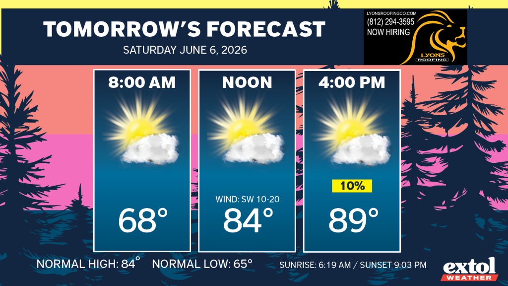Three forecast cards for 8:00 AM, Noon, and 4:00 PM showing sun with a cloud; temps 68°, 84°, and 89° respectively.