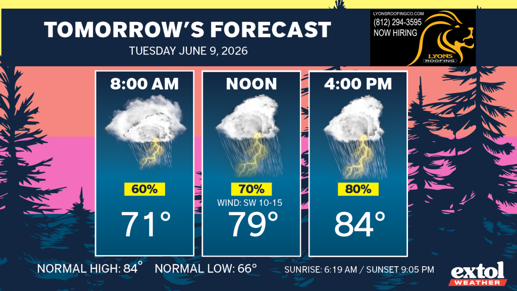 Three forecast panels showing 8:00 AM, Noon, and 4:00 PM with storm clouds and lightning; temperatures 71°, 79°, 84°, and rain chances 60%, 70%, 80%.