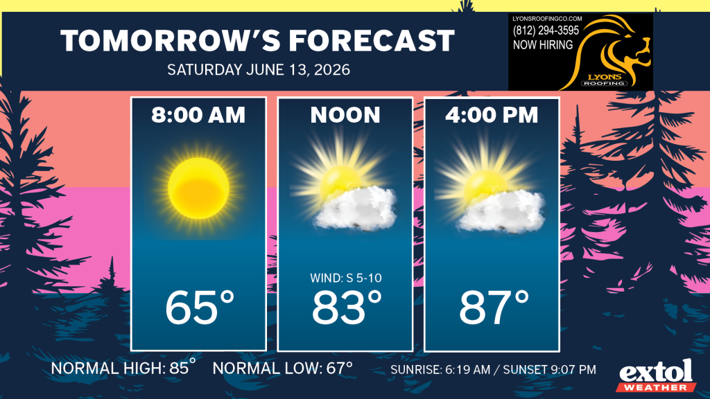 Tomorrow's forecast banner with three time blocks: 8:00 AM 65°F sunny, Noon 83°F sunny with wind, and 4:00 PM 87°F sunny over a decorative background
