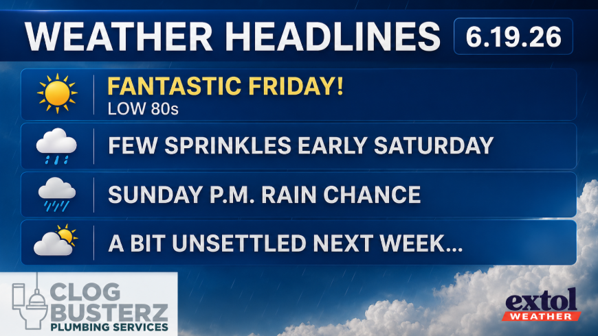 HEADLINES - Extol Media Weather headlines graphic for 6.19.26: Fantastic Friday, low 80s; few sprinkles early Saturday; Sunday afternoon rain chance; unsettled next week (logo: Clog Busterz)
