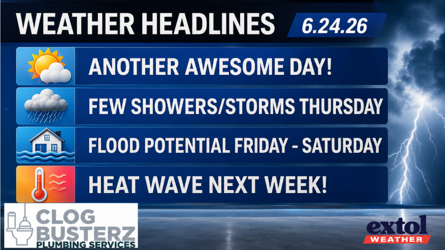 Weather Headlines banner with date 6.24.26 listing: Another awesome day, showers Thursday, flood potential Friday–Saturday, heat wave next week (Extol Weather logo visible).