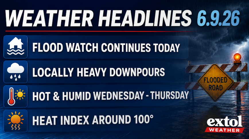 Weather headlines: Flood watch continues today; locally heavy downpours; hot and humid Wed-Thu; heat index near 100°, with a flooded road sign in stormy background.