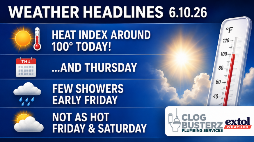 Weather headlines banner dated 6.10.26 announcing heat index around 100° today, with icons of sun and thermometer against a blue sky background and weather items listed across rows (Thu, showers, Friday, Saturday). Includes logos for Clog Busterz and Extol Weather on the bottom right.