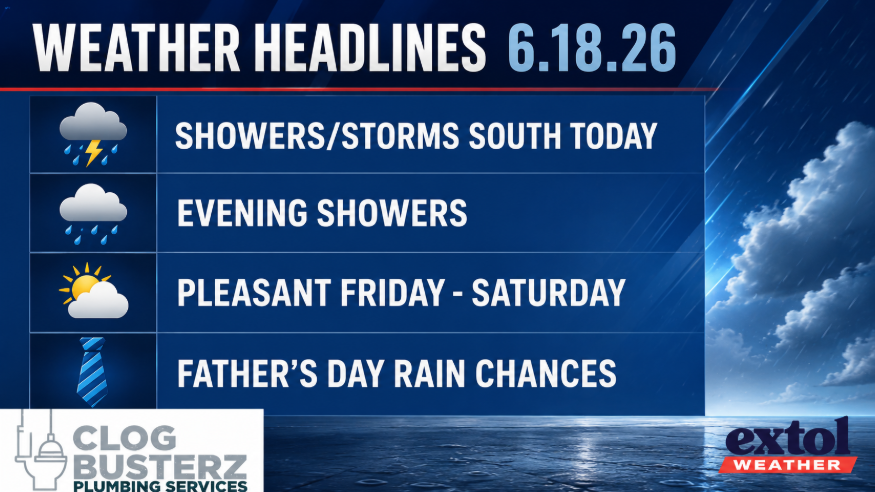 Four forecast headlines on a blue weather board: showers/storms south today; evening showers; pleasant Friday–Saturday; Father's Day rain chances.