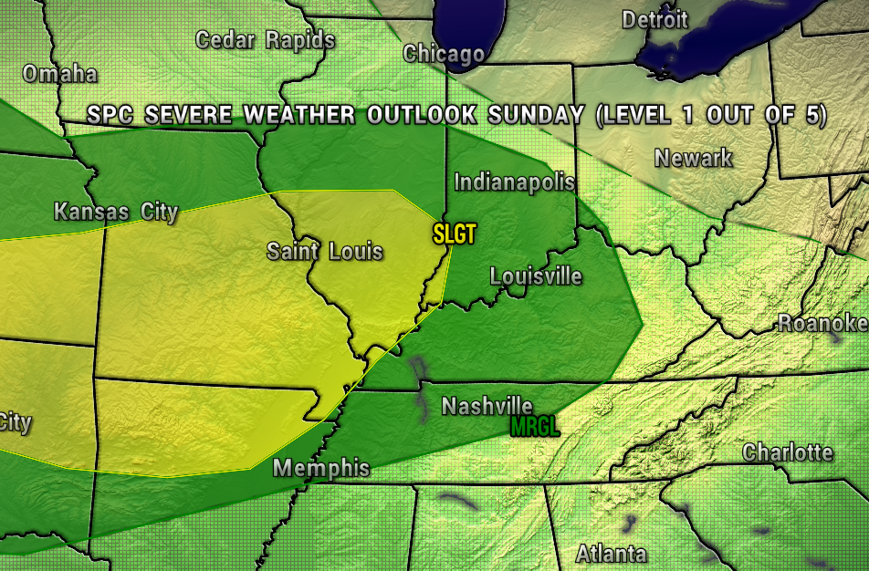 MAP2 - Extol Media Severe weather outlook map for Sunday showing risk areas in the central U.S.: yellow SLGT zone around St. Louis–Memphis corridor, green MRGL zones near Nashville and Indianapolis, with city names labeled.