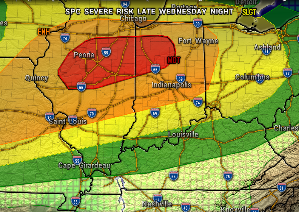 Map showing SPC severe weather risk for late Wednesday night across central Illinois, Indiana, Missouri and Kentucky. Red MDT zone around Peoria to Indianapolis indicates moderate risk; orange ENH band nearby indicates enhanced risk; yellow areas show slight risk; green bands show lower risk, with interstates I-55, I-65, I-70, I-74 labeled for reference.